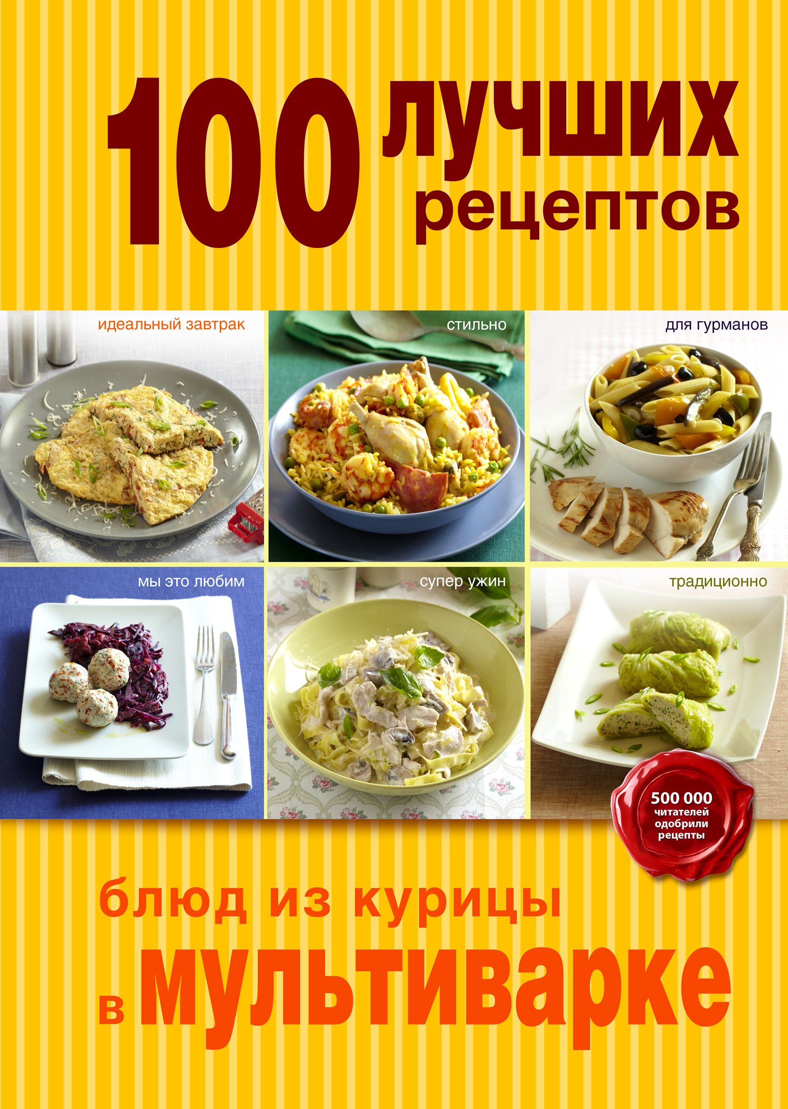 

100 лучших рецептов блюд из курицы в мультиварке