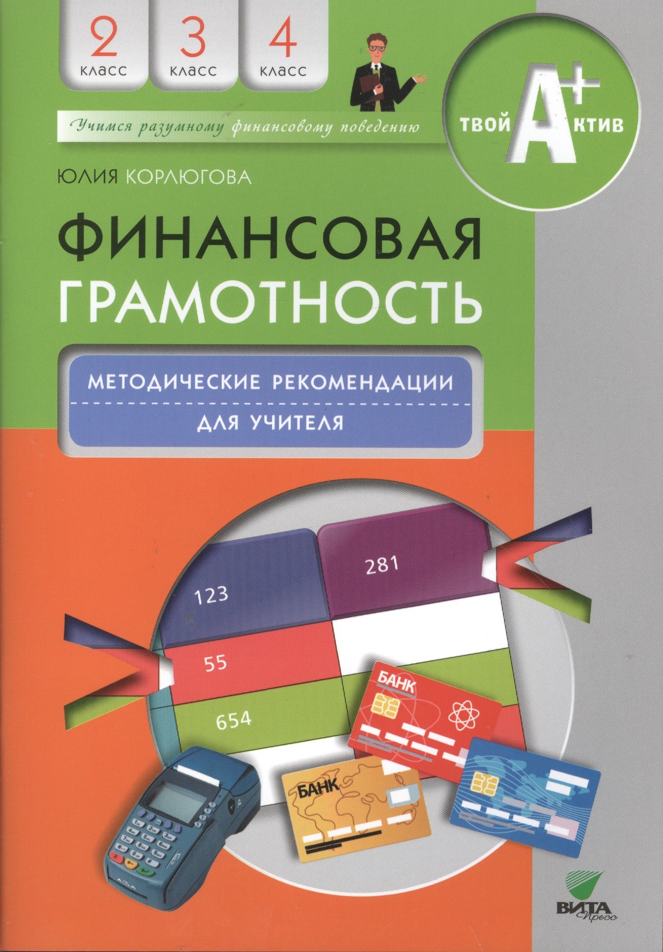 Финансовая грамотность 2 класс разработки уроков презентация