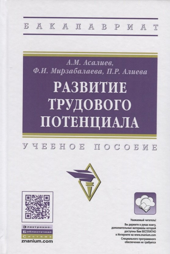

Развитие трудового потенциала