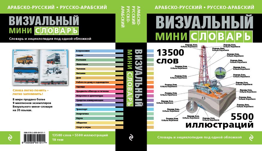 

Арабско-русский русско-арабский визуальный мини-словарь