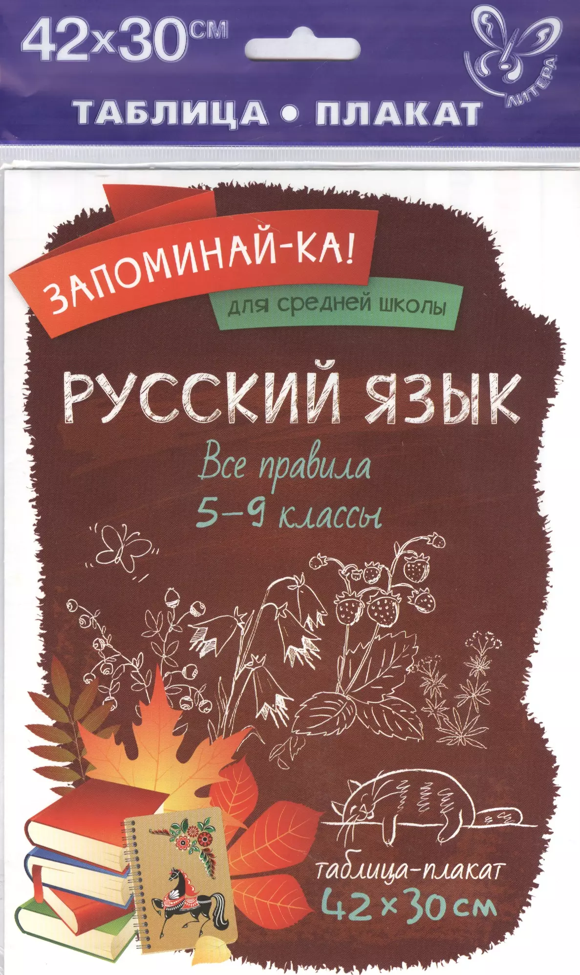  - Русский язык.Все правила 5-9 классы