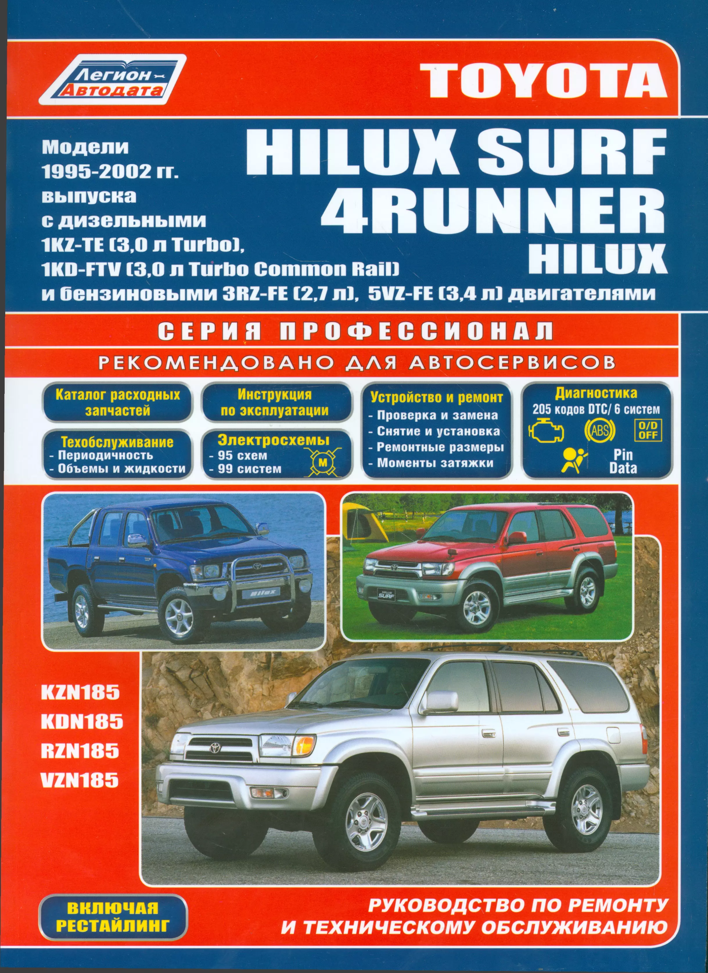 Руководство по ремонту и эксплуатации Toyota Hilux Surf