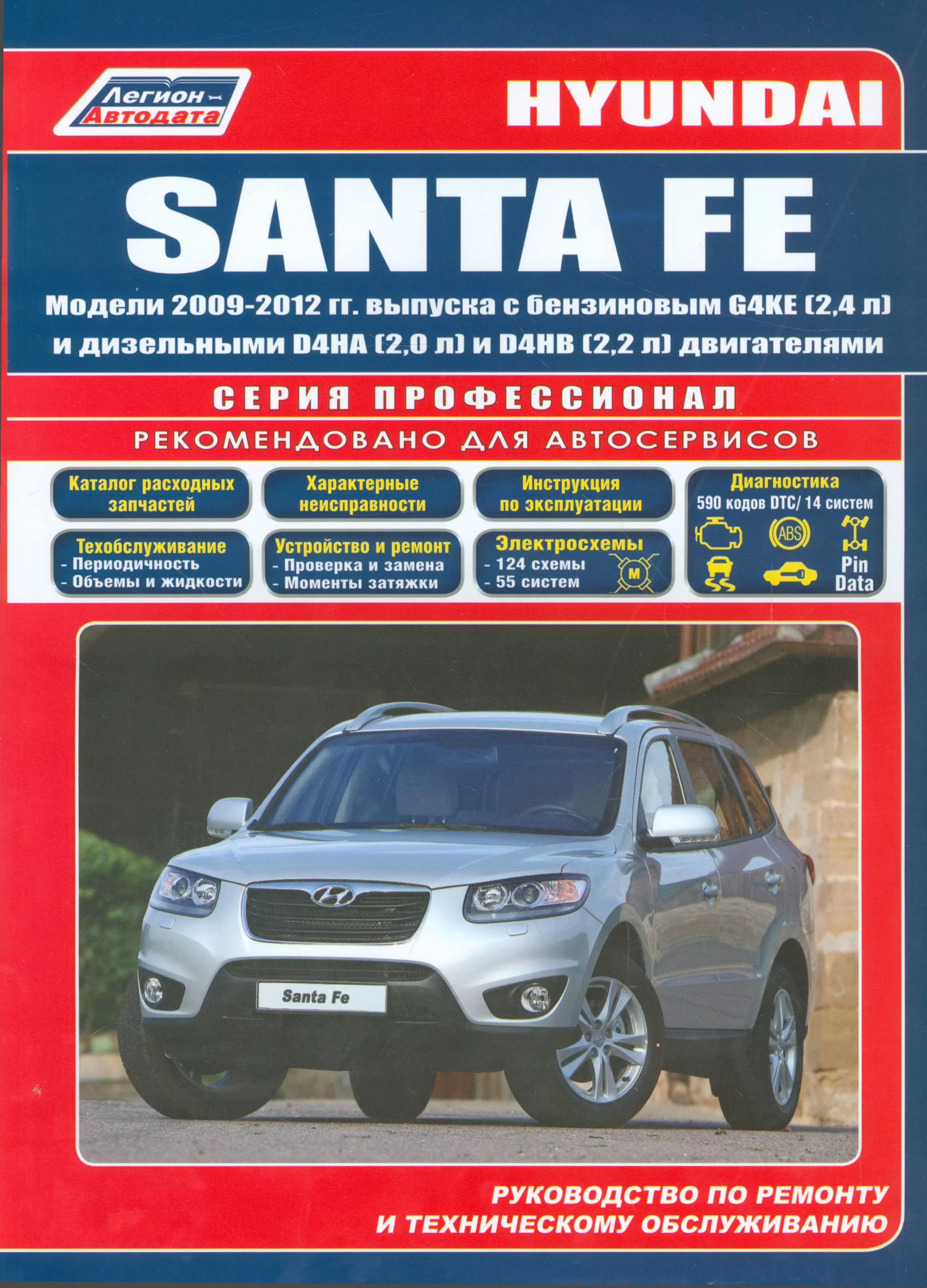  - Hyundai SANTA FE. Модели 2009-2012 гг. выпуска с бензиновым G4KE (2,4 л.) и дизельными D4HA (2,0 л. Common Rail), D4HB (2,2 л. Common Rail) двигателями. Руководство по ремонту и техническому обслуживанию