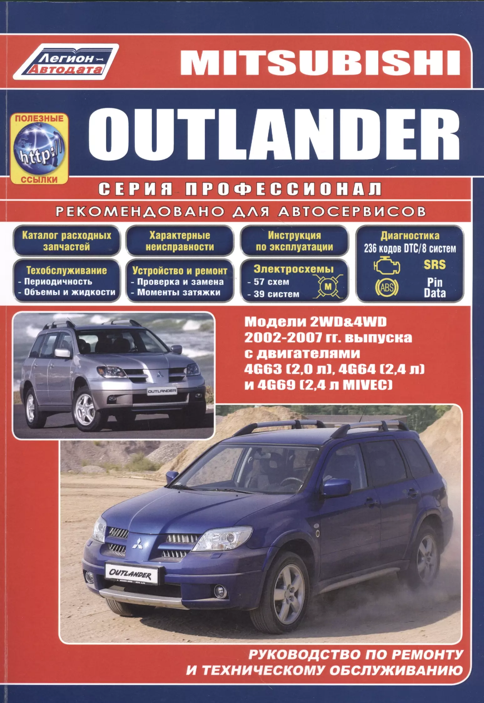  - Mitsubishi Outlander. Модели 2WD&4WD 2002-2007 гг. Руководство по ремонту и техническому обслуживанию