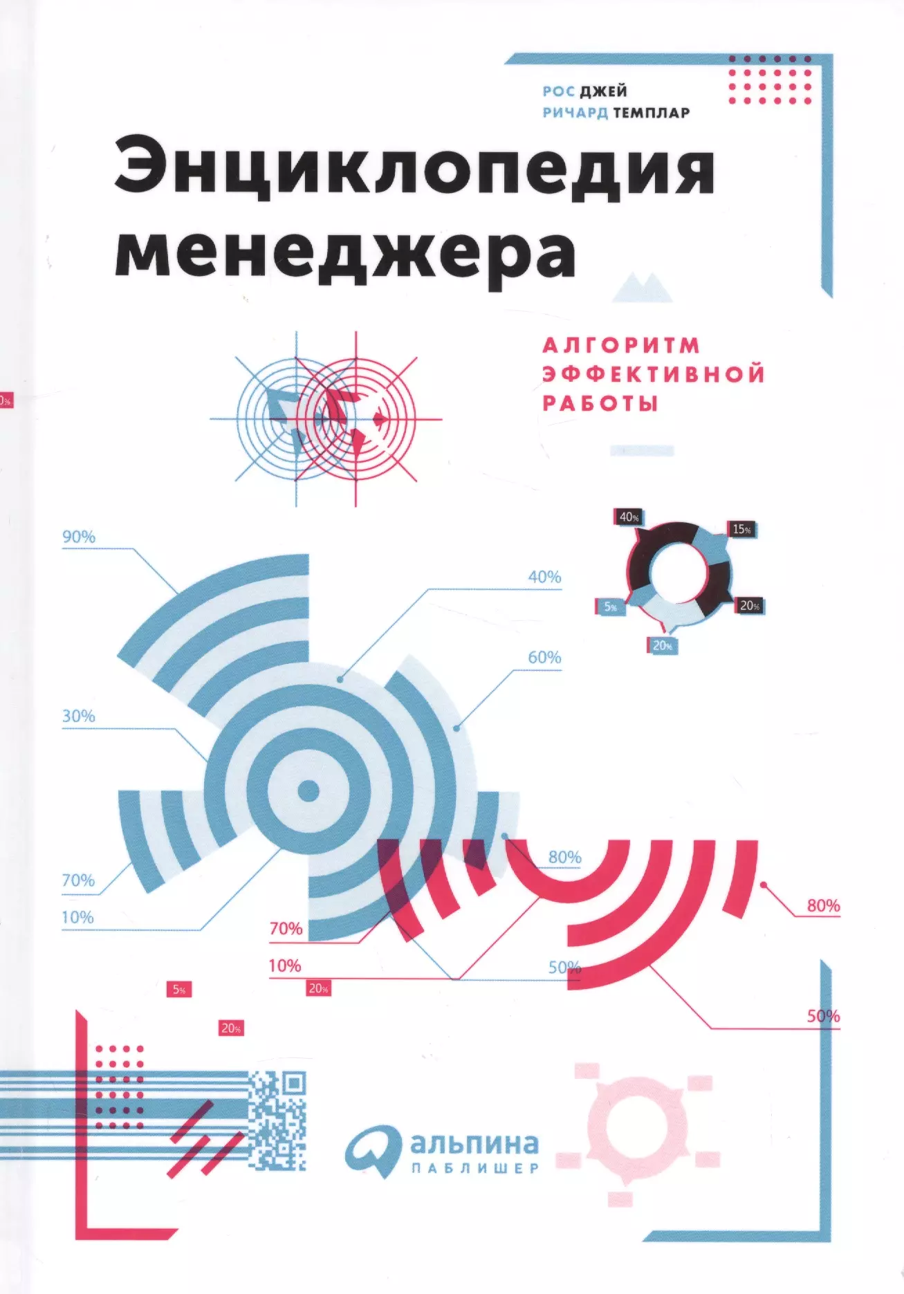 Лисицына А., Джей Рос, Ионов Вячеслав М., Темплар Ричард - Энциклопедия менеджера: Алгоритмы эффективной работы. 5-е издание