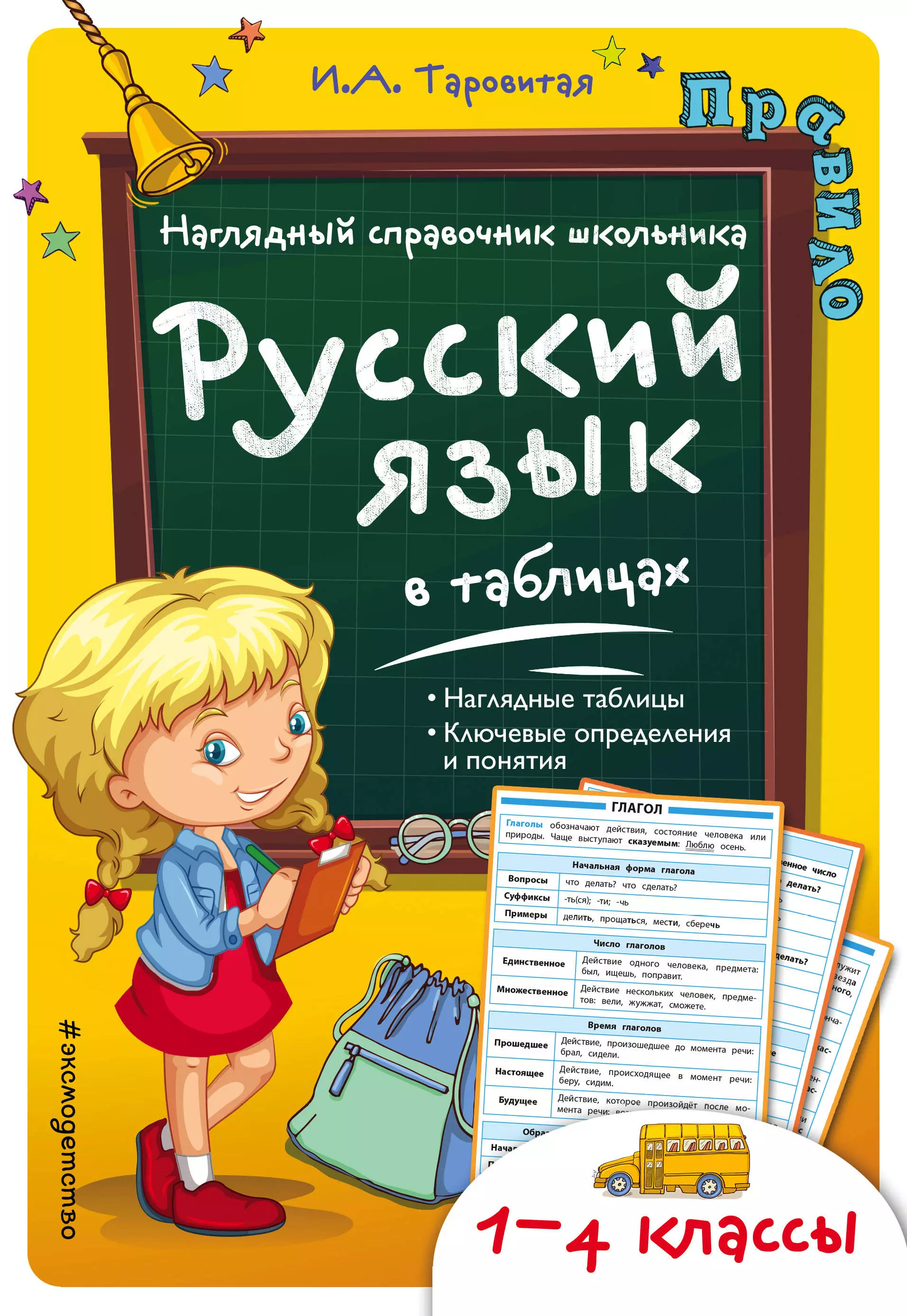 Таровитая Ирина Александровна - Русский язык в таблицах