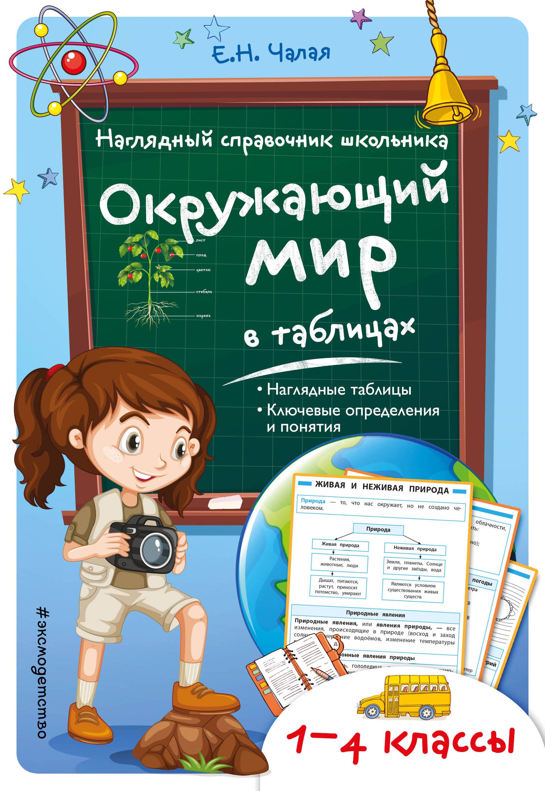 

Окружающий мир в таблицах