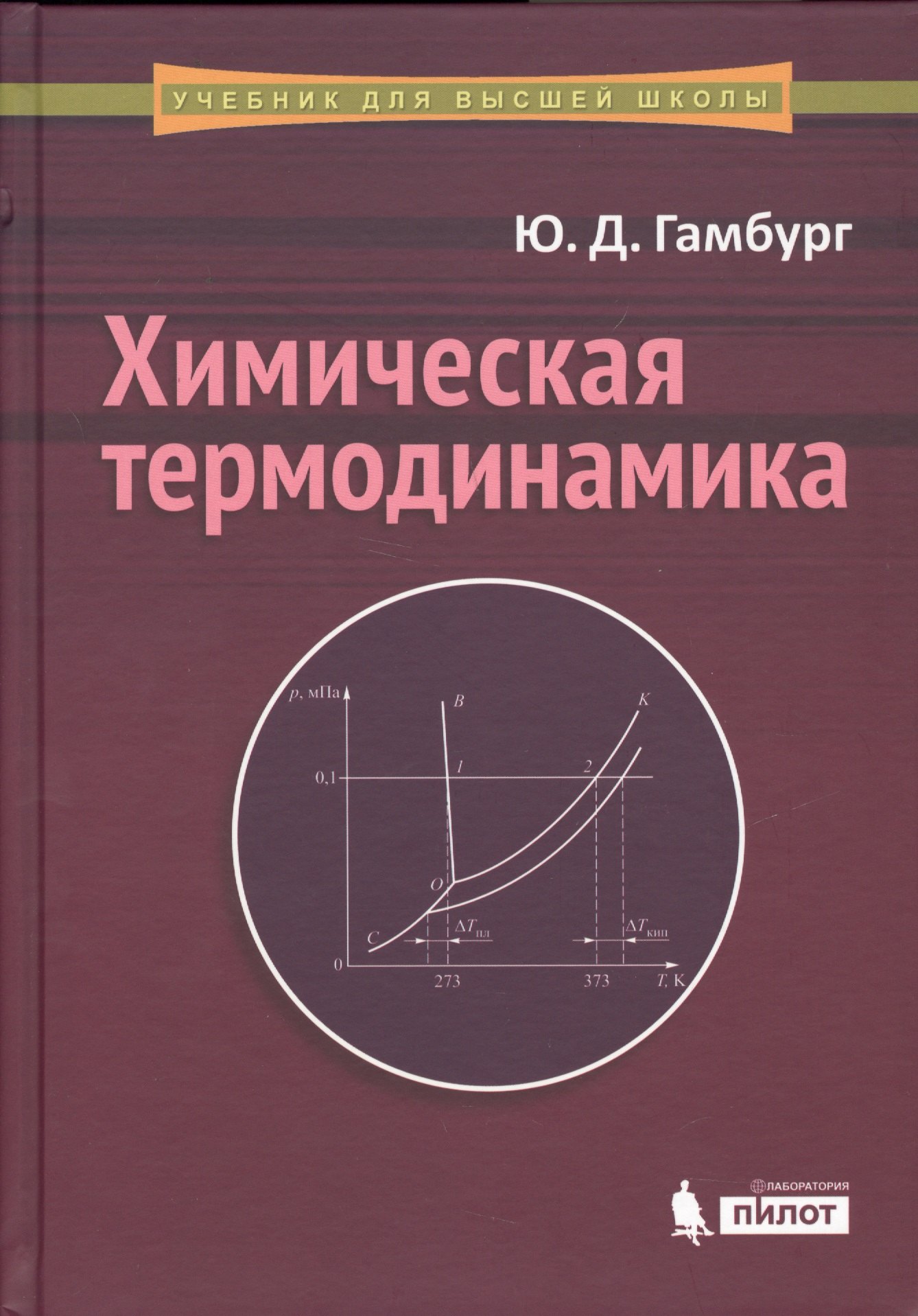 

Химическая термодинамика: учебное пособие