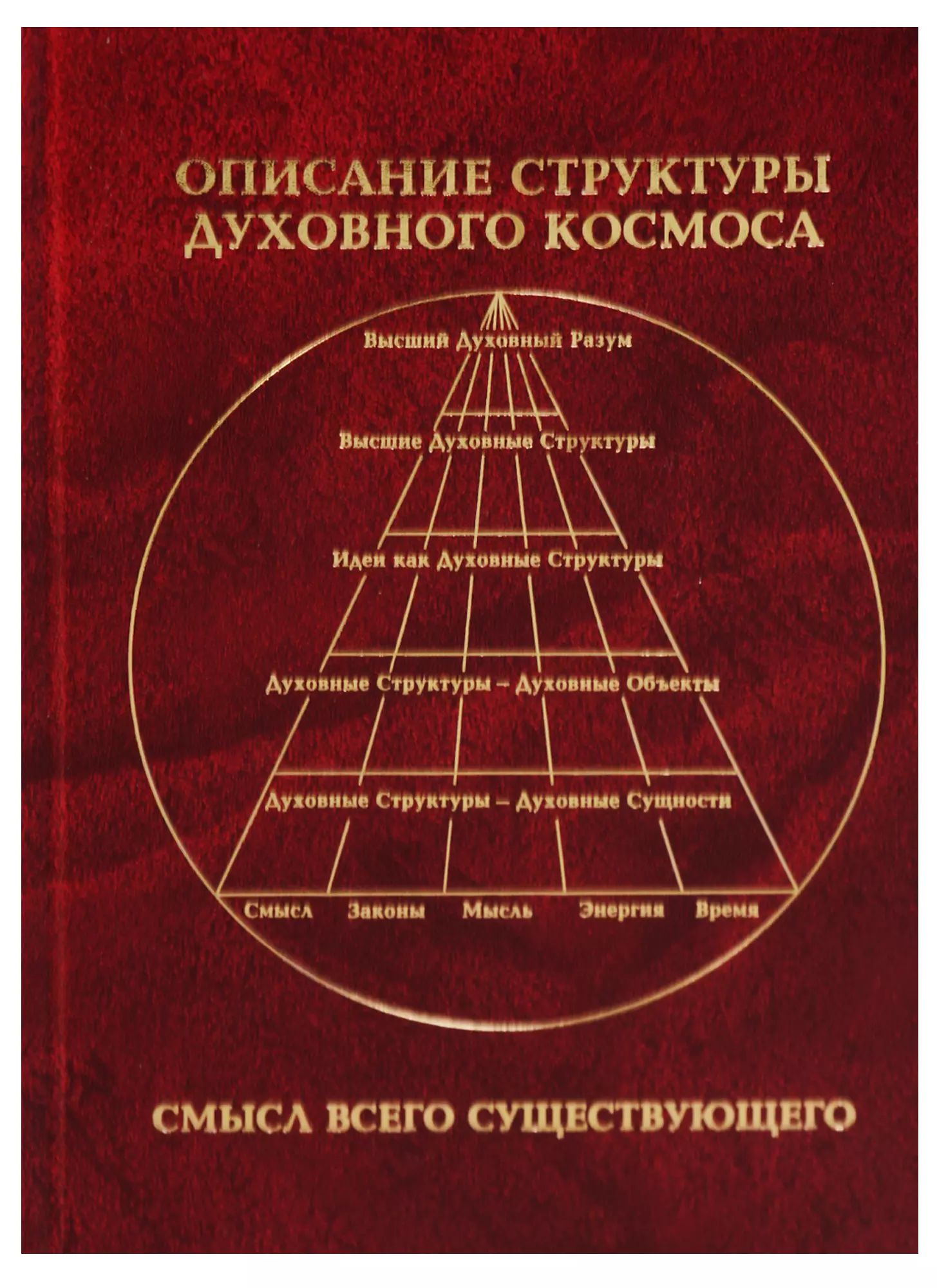 Духовная структура. Иерархия духовности человека. Структура духовной иерархии метакосмоса. Структура духовного мира. Книга про Духовность и вселенную.