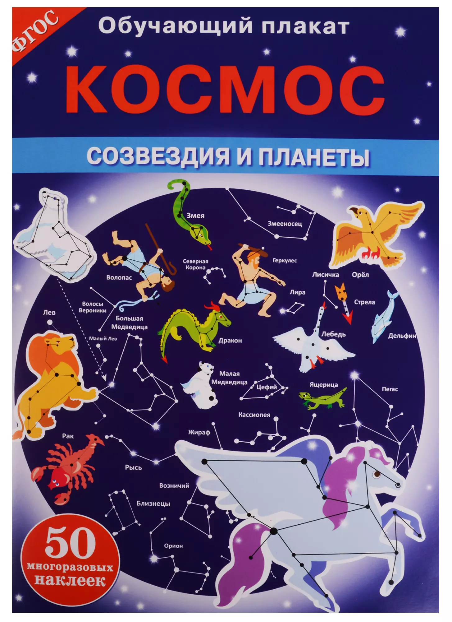 Созвездие планет. Плакат созвездия. Планеты и созвездия. Космос созвездия и планеты. Созвездия для детей.