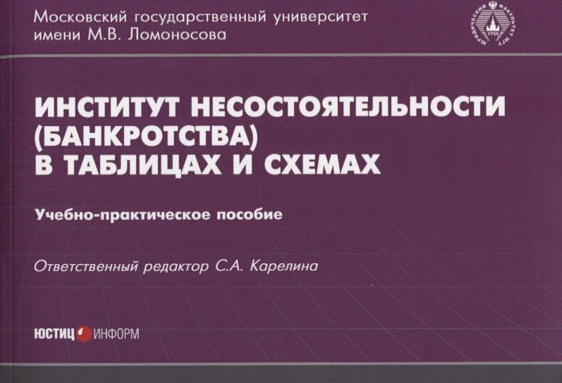 

Институт несостоятельности банкротства в таблицах и схемах Уч.-метод. пос. (м)