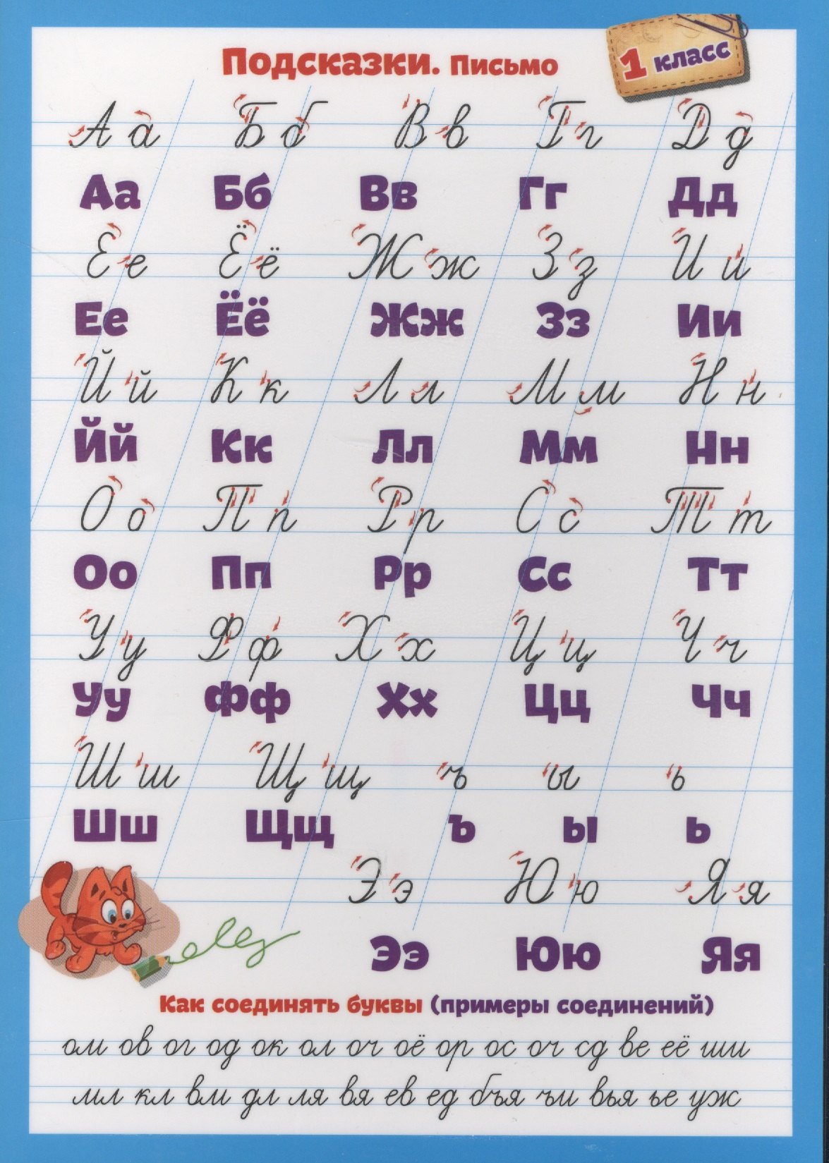 

Справочные материалы. Подсказки. Письмо. Математика. 1 класс