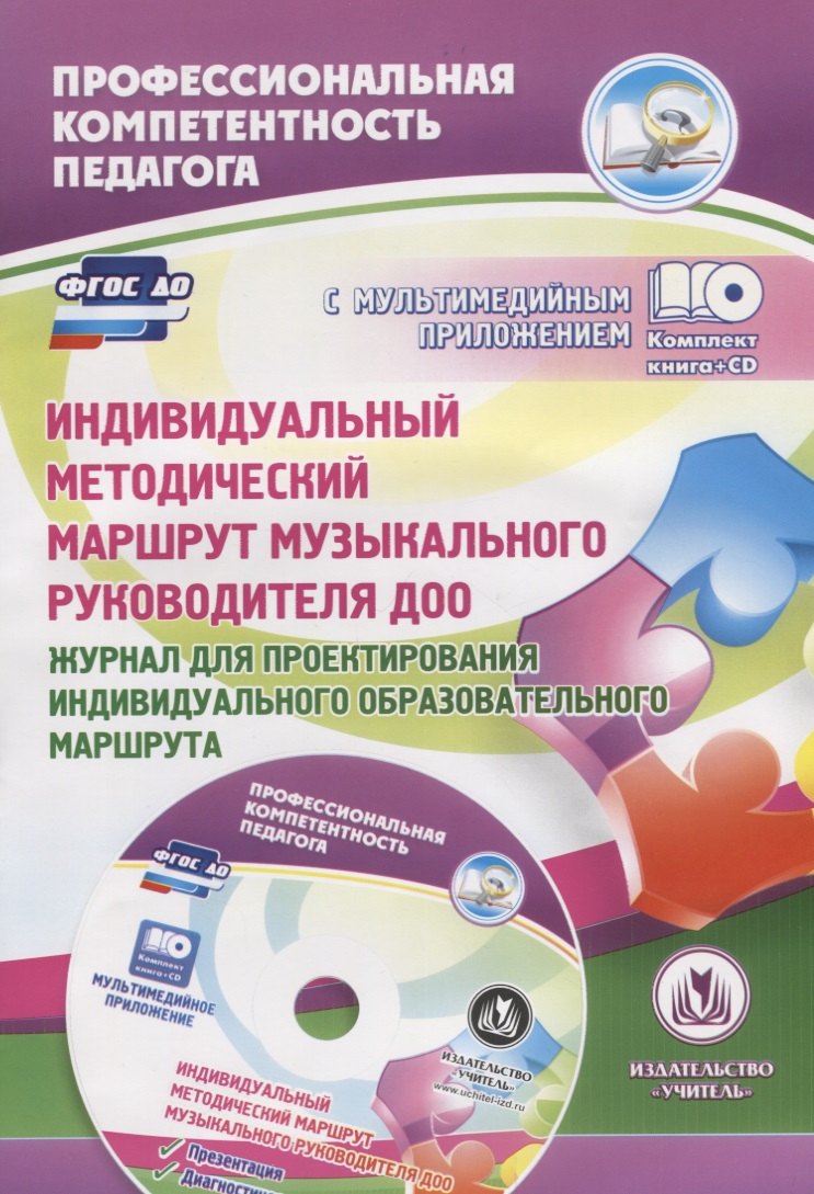 Индивидуальный план профессионального развития музыкального руководителя доу по фгос