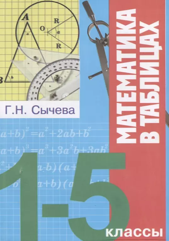 Математика пятый. Алгебра 5 класс. Что такое г в математике. 5 Класс математика Алгебра. Математика в таблицах. 1-5 Классы Сычева г..