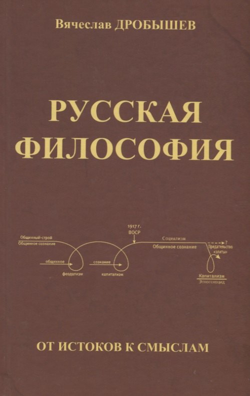 

Русская философия: от истоков к смыслам