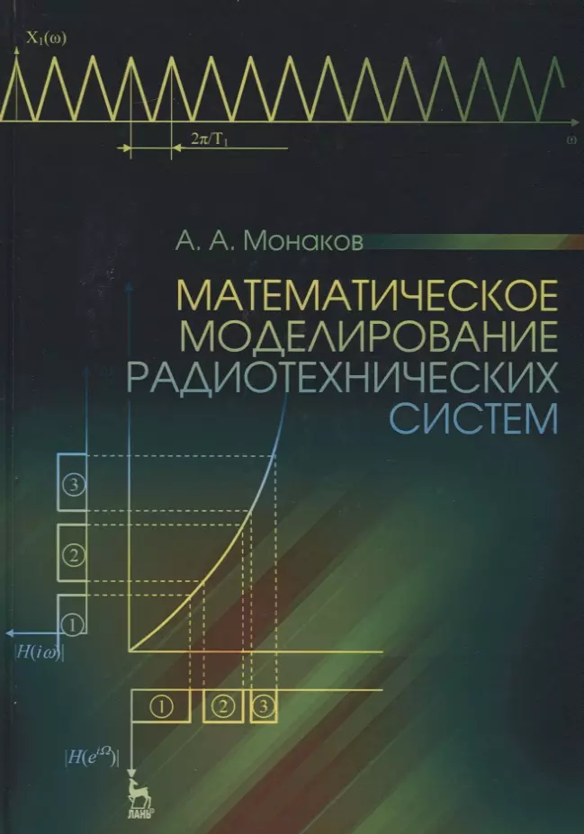  - Математическое моделирование радиотехнических систем. Уч. пособие