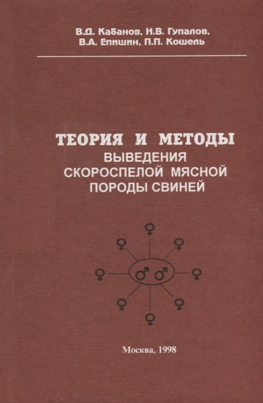 

Теория и методы выведения скороспелой мясной породы свиней