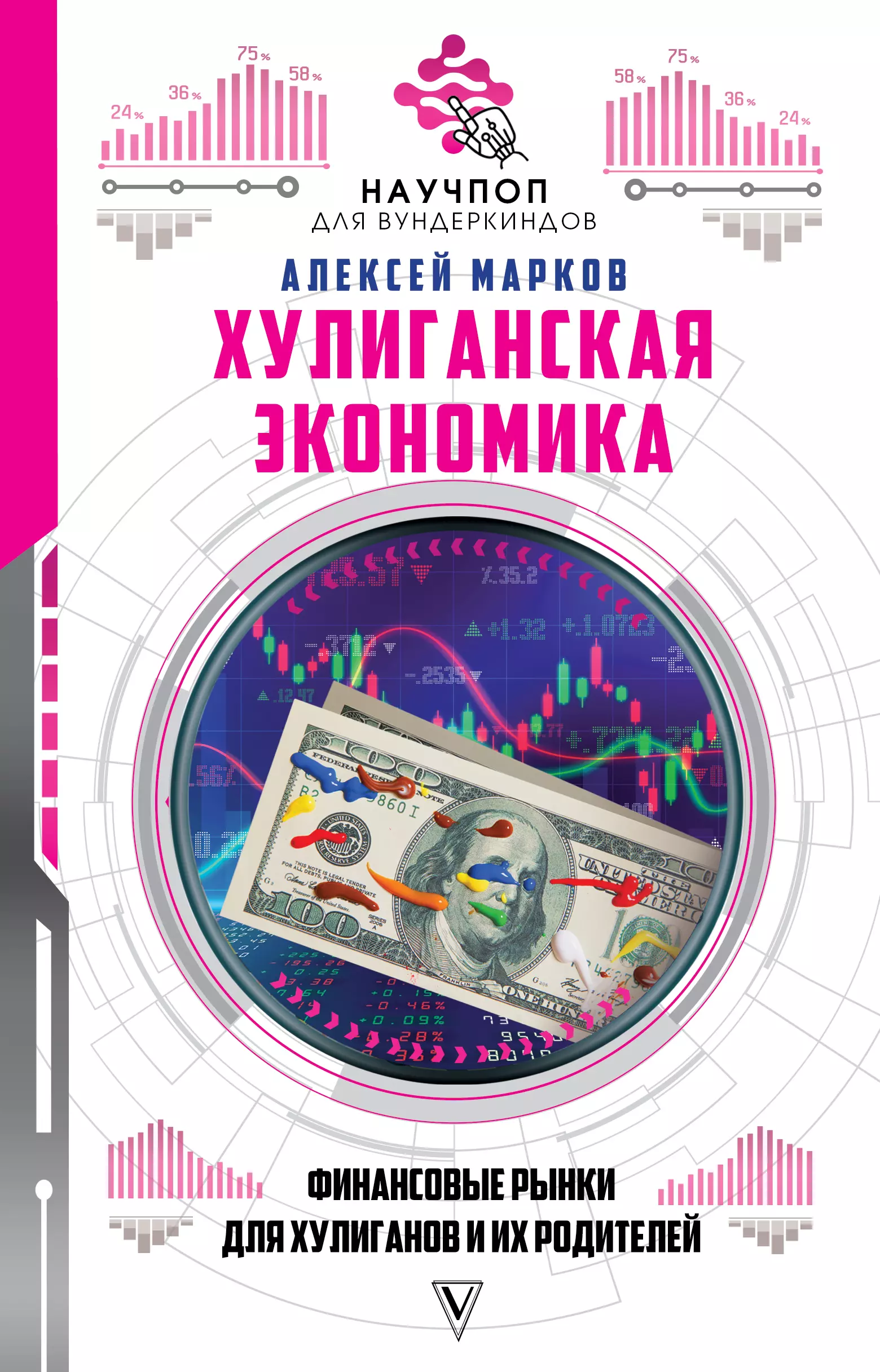 Марков Алексей Викторович - Хулиганская экономика: финансовые рынки для хулиганов и их родителей
