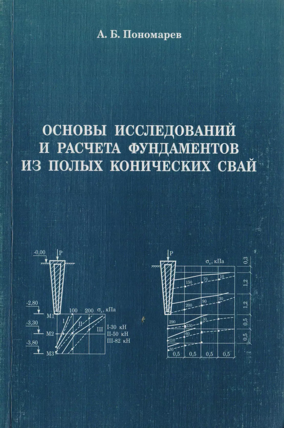 Книга расчет фундамента