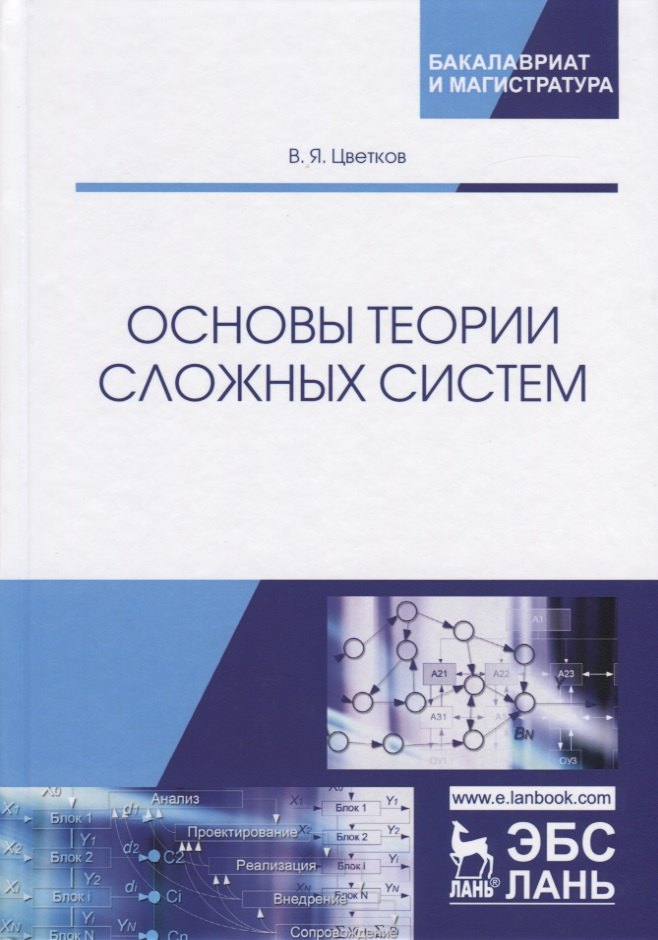 

Основы теории сложных систем
