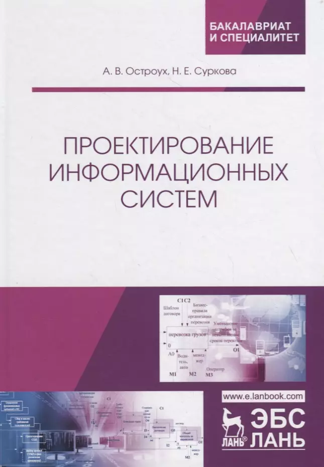  - Проектирование информационных систем. Монография