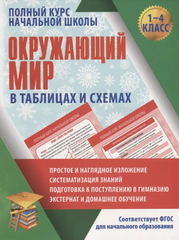 Полещук Е.Н. - Окружающий мир в таблицах и схемах для учащихся начальных классов. 1-4 класс