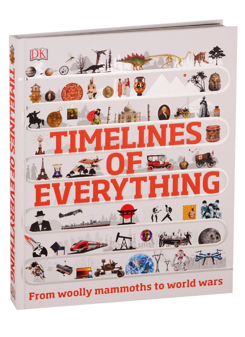 

Timelines of Everything