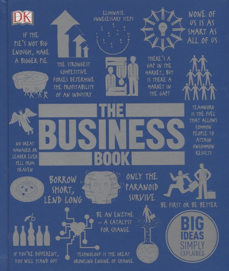 Ideas simply. Big ideas simply explained. Big ideas simply explained all books. The Law book big ideas simply explained. Big ideas simply explained back.