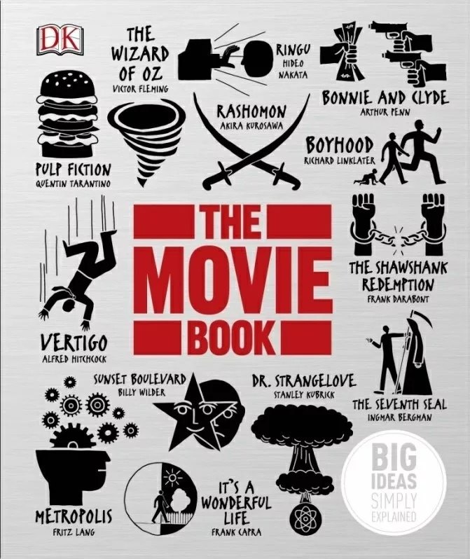Ideas simply. Movie book Dorling Kindersley. The Psychology book big ideas simply explained. Simply Economics книга.