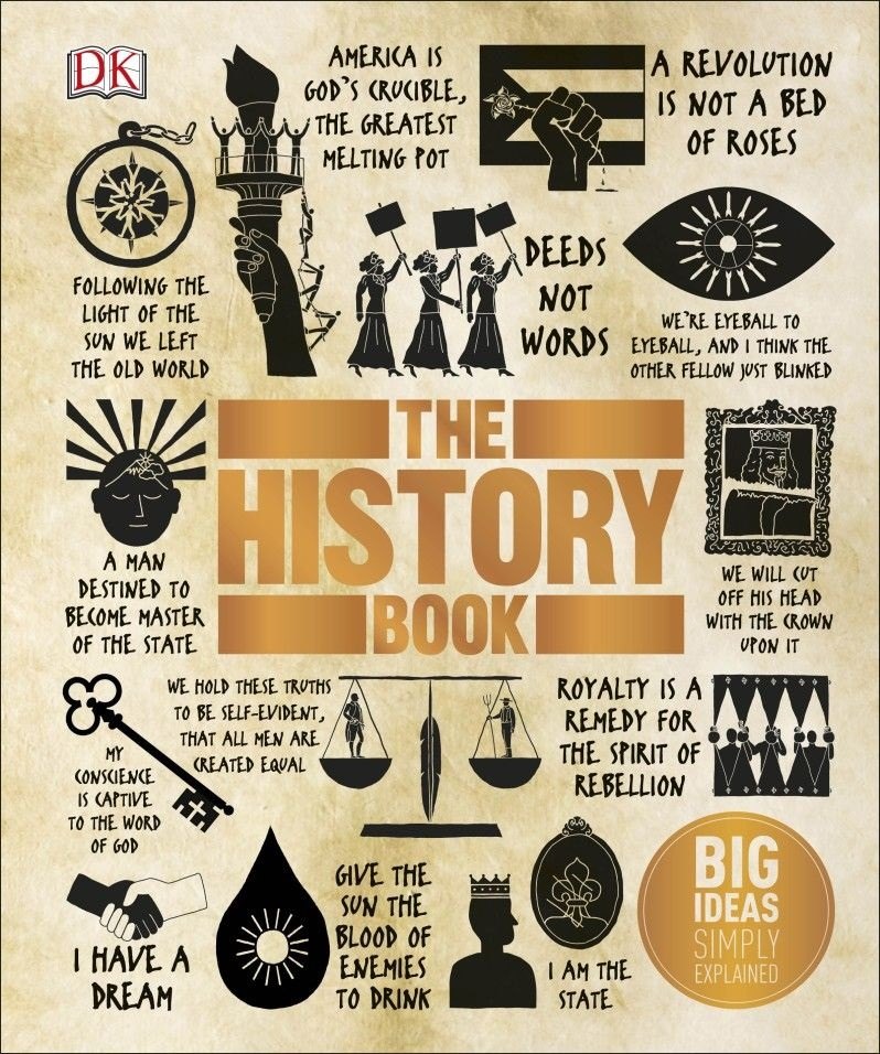 

The History Book. Big Ideas Simply Explained