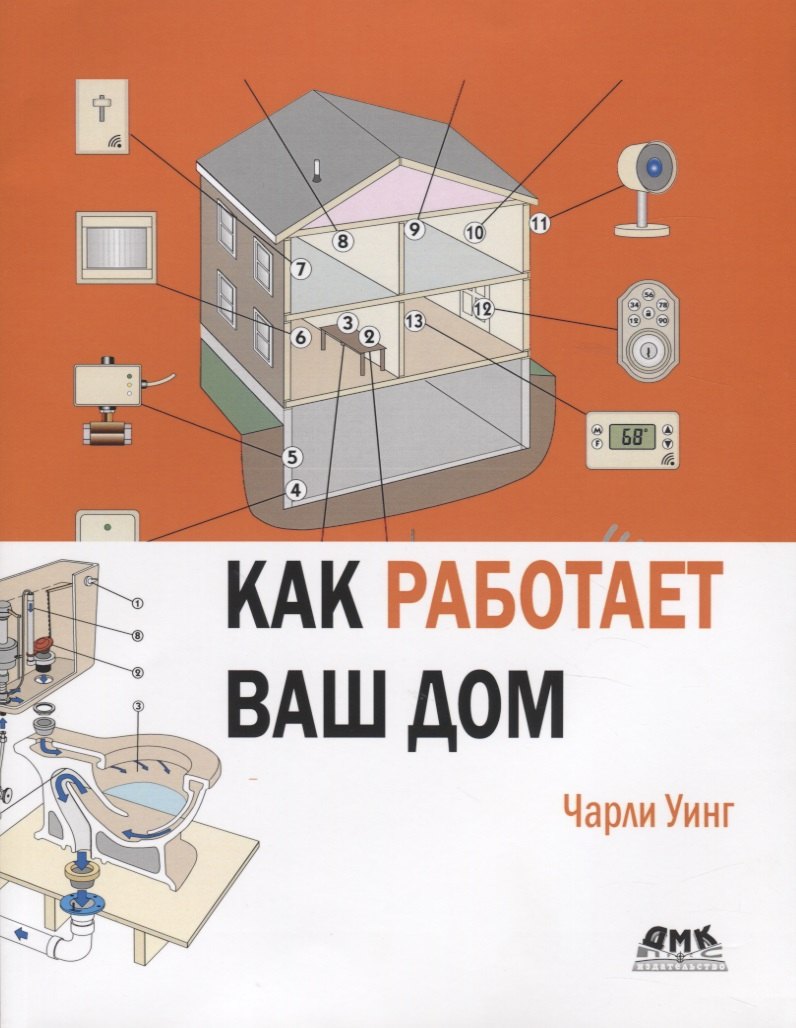

Как работает Ваш дом