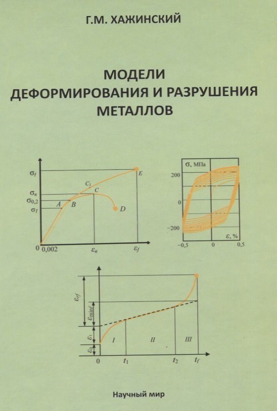 

Модели деформирования и разрушения металлов