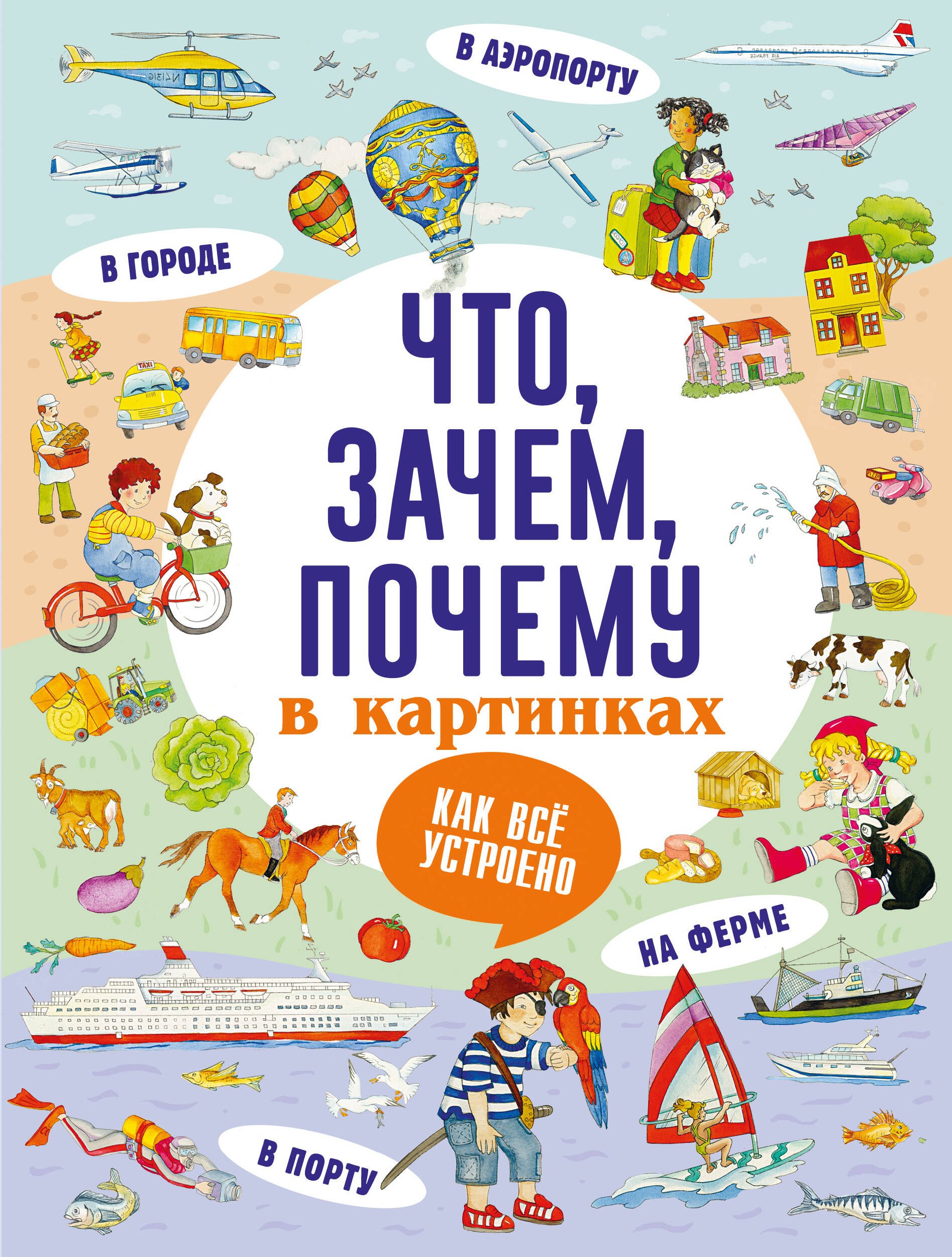 

Что, зачем, почему в картинках