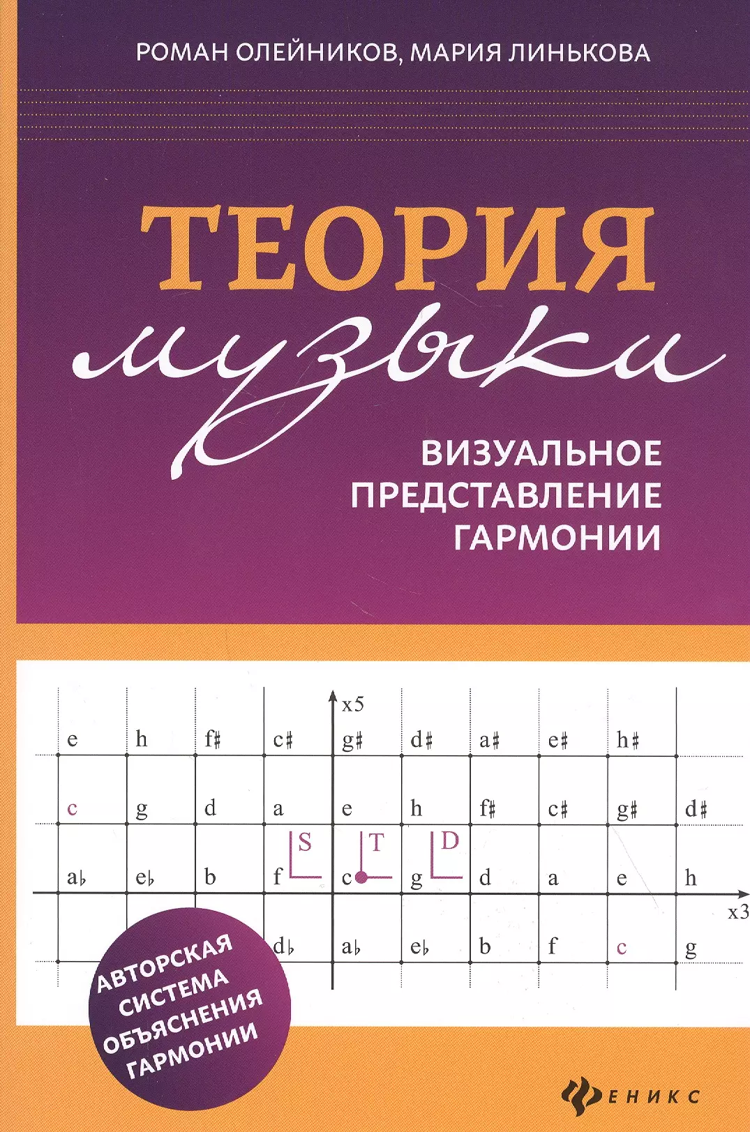 Олейников Роман Владимирович - Теория музыки: визуальное представление гармонии