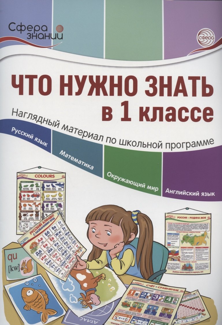 

Что нужно знать в 1 классе: наглядный материал по школьной программе