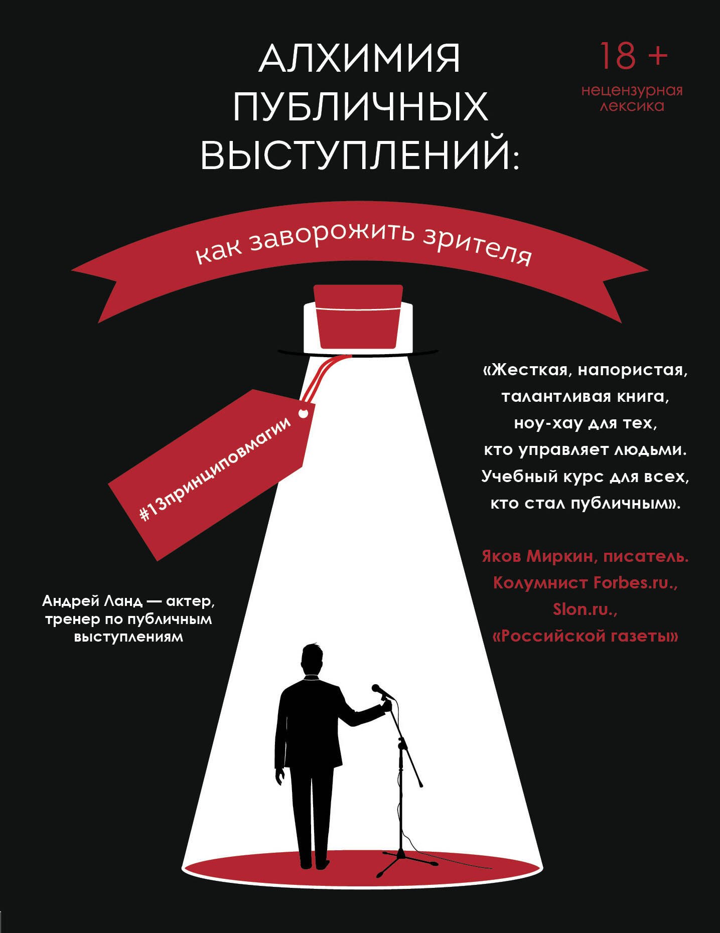 Ланд Андрей Юрьевич - Алхимия публичных выступлений: как заворожить зрителя?