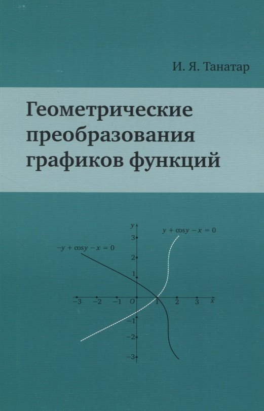 

Геометрические преобразования графиков фунций.