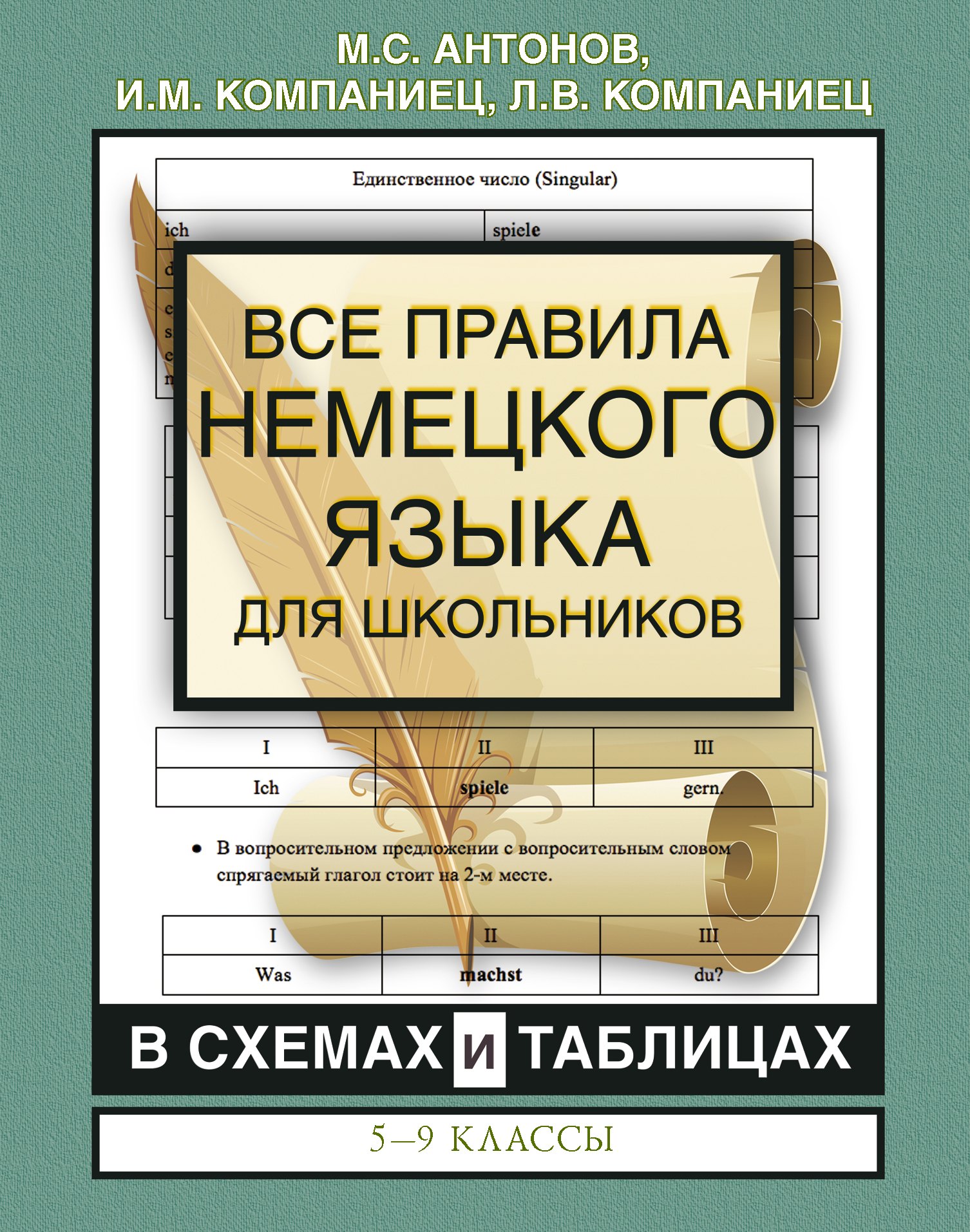 

Все правила немецкого языка для школьников в схемах и таблицах. 5-9 классы