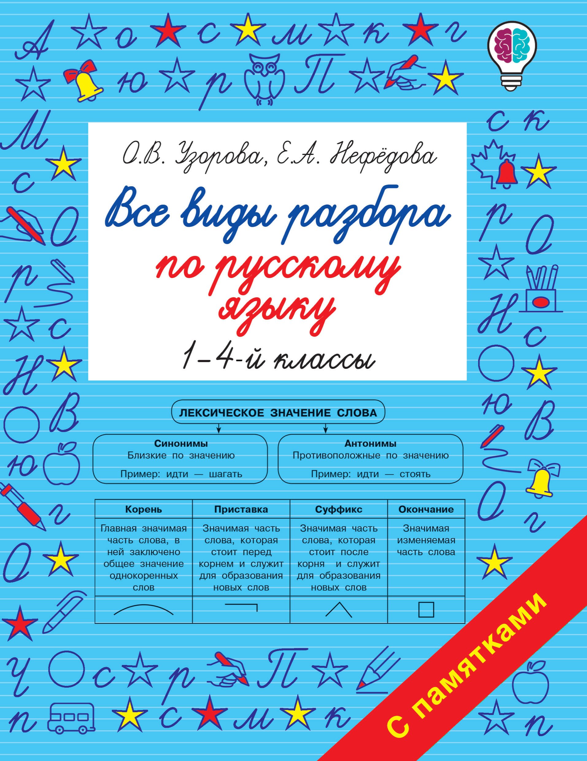 

Все виды разбора по русскому языку. 1-4-й классы