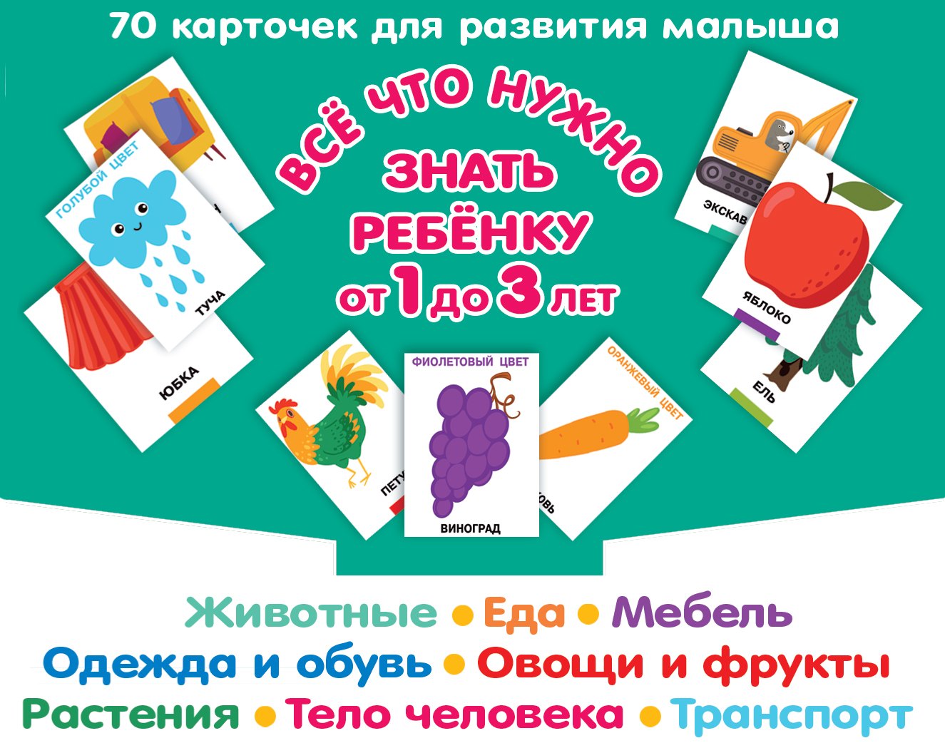 

Все, что нужно знать ребенку от 1 до 3 лет. Животные. Еда. Мебель. Одежда и обувь. Овощи в фрукты. Тело человека. Транспорт. 70 карточек для развития малыша