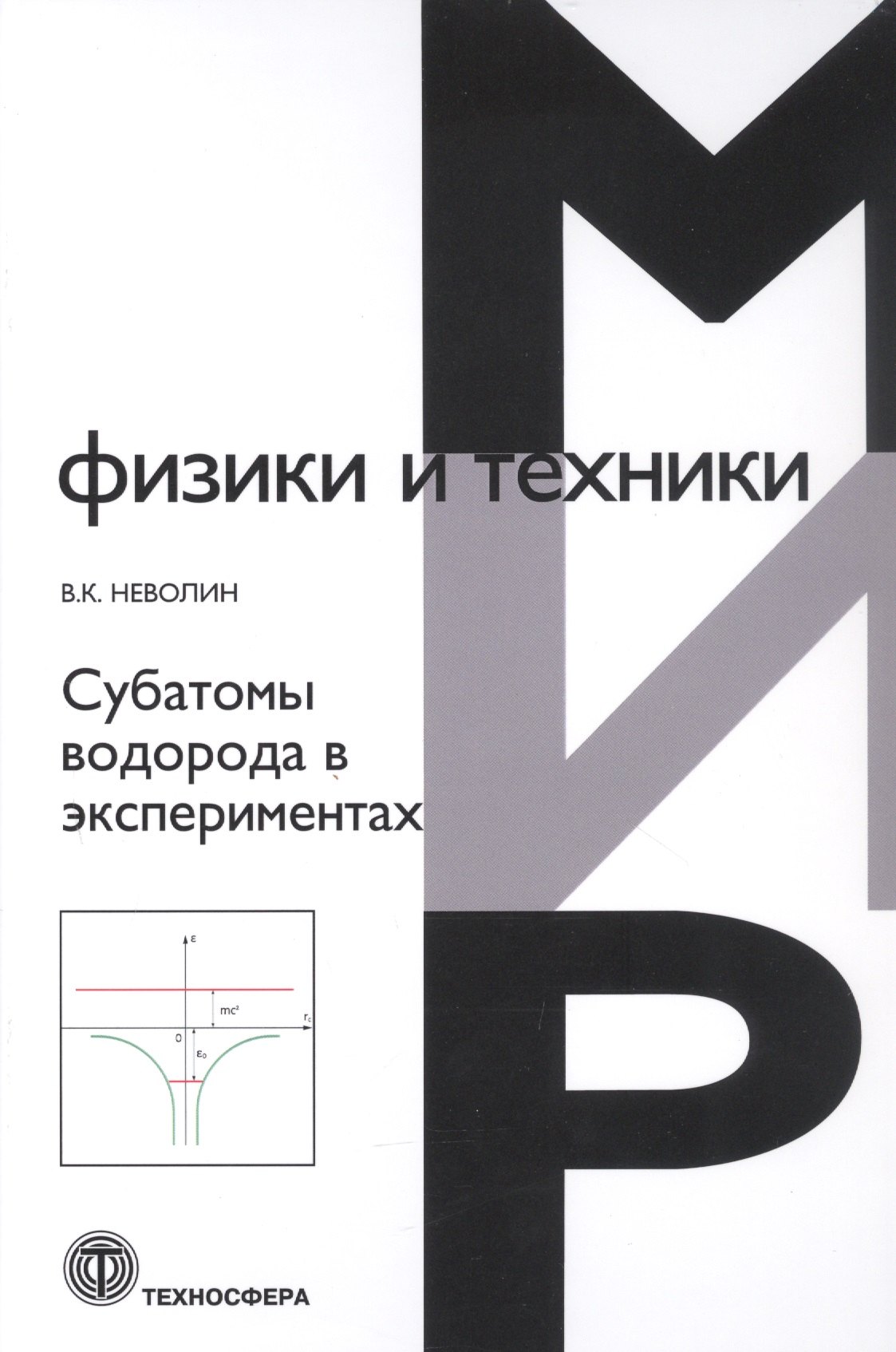 

Субатомы водорода в экспериментах