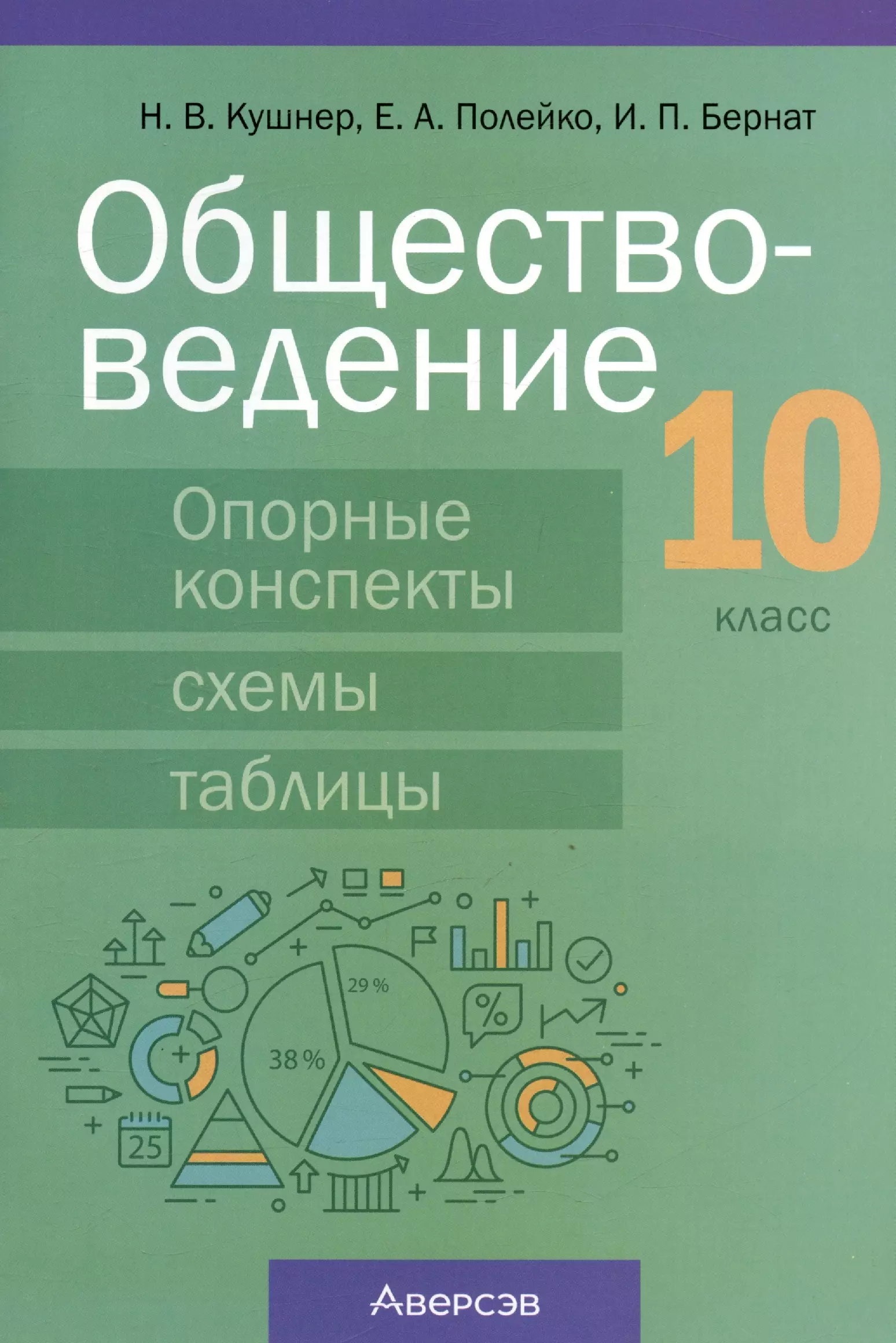 Обществоведение. 10 кл. Опорные конспекты, схемы и таблицы