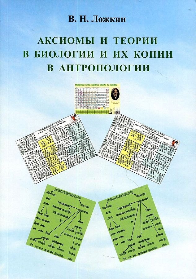 

Аксиомы и теории в биологии и их копии в антропологии: монография