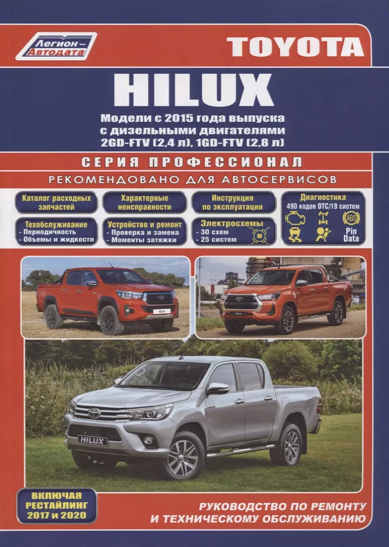  - Toyota Hilux. Модели с 2015 года выпуска с дизельными двигателями 2GD-FTV (2,4 л), 1GD-FTV (2,8 л). Включены рестайлинговые модели с 2017 года выпуска