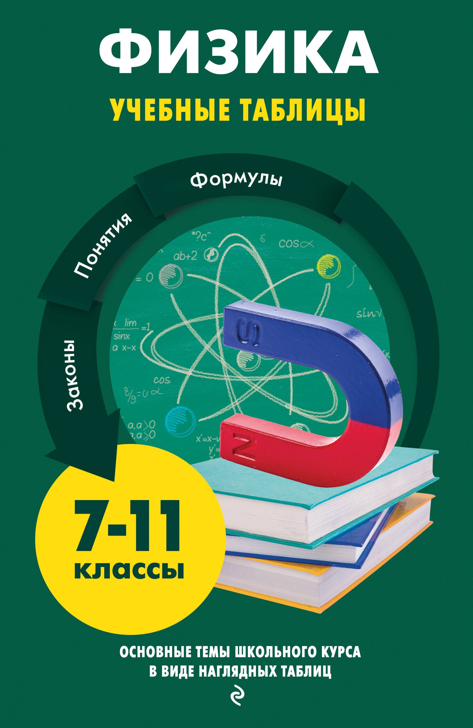 

Физика. Учебные таблицы