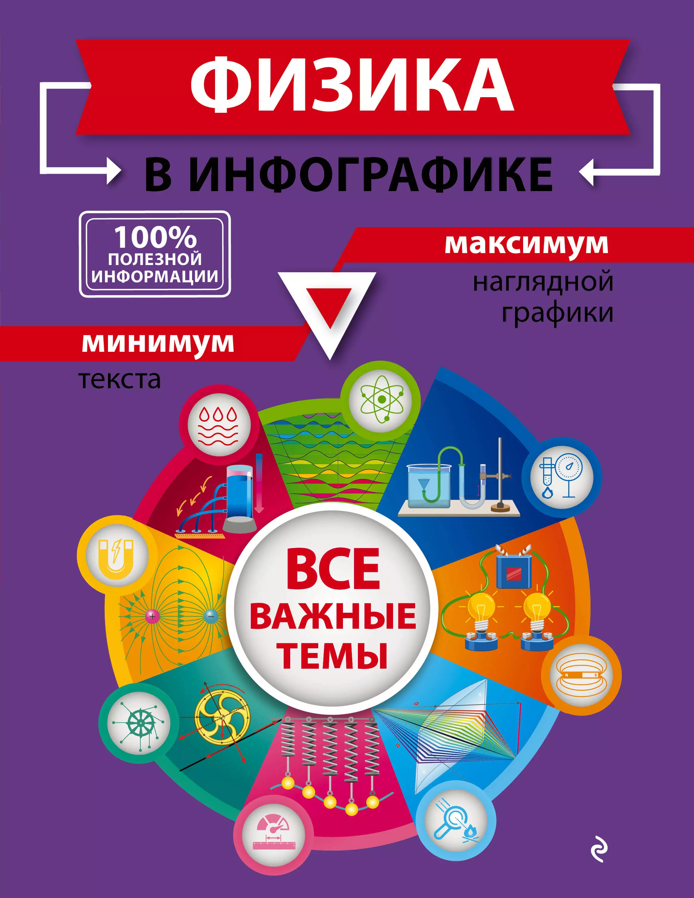 Вахнина С. В. - Физика в инфографике
