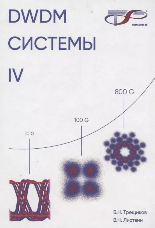 Листвин Владимир Николаевич, Трещиков Владимир Николаевич - DWDM-системы