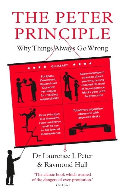 

The Peter Principle