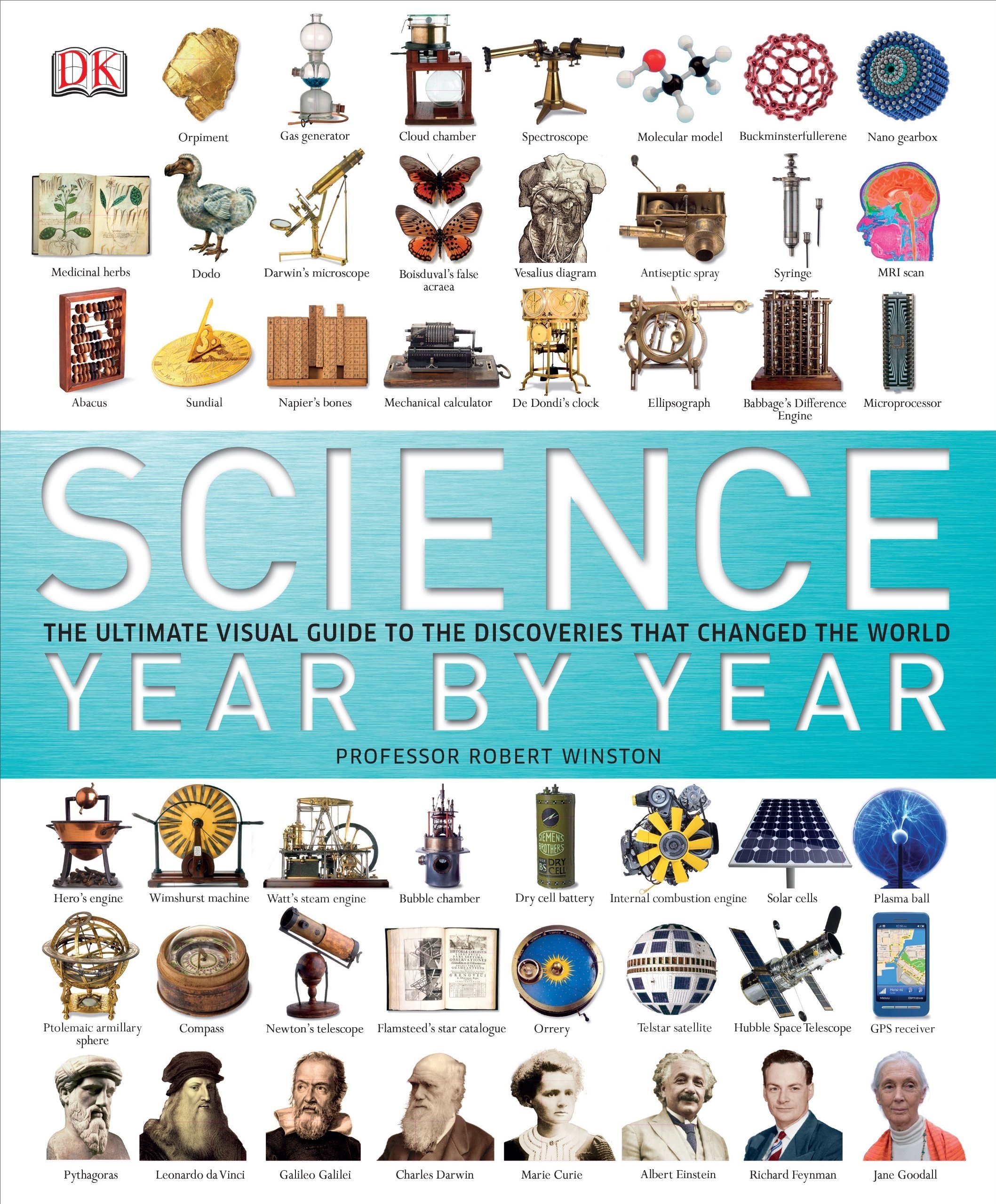 

Science Year by Year