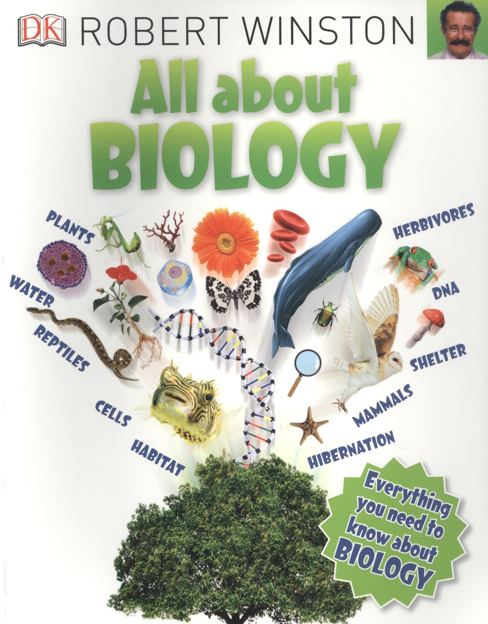 

All About Biology